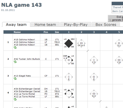 Scoresheet interface